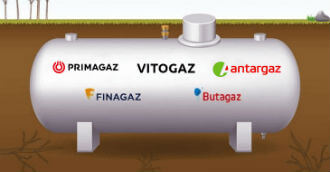 citerne de gaz